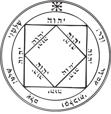 Third Pentacle of the Sun