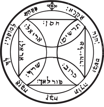 Seventh Pentacle of the Sun