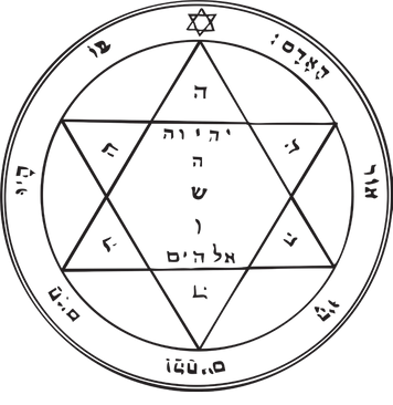 Second Pentacle of Mars