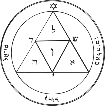 Third Pentacle of Mars