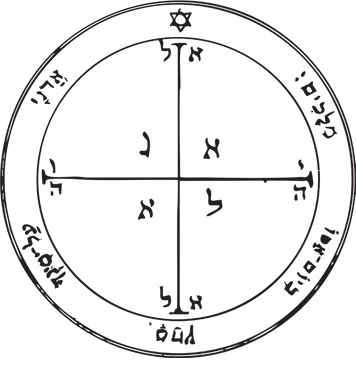 Fourth Pentacle of Mars