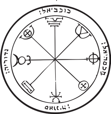 Third Pentacle of Mercury